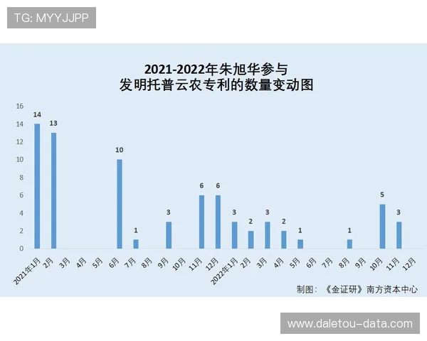 开云波胆怎么弄高赔率电竞盘口避坑防骗指南